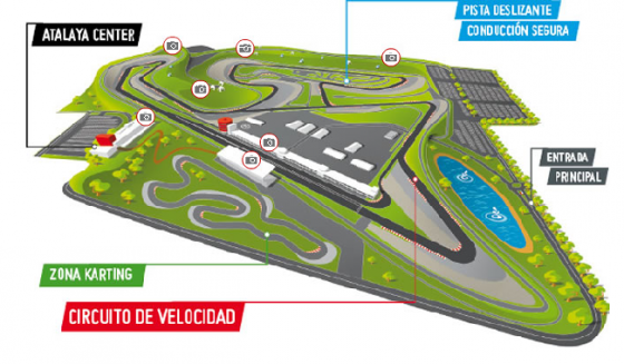 Circuit-Navarra