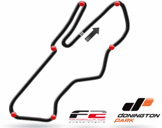 Donington-Park